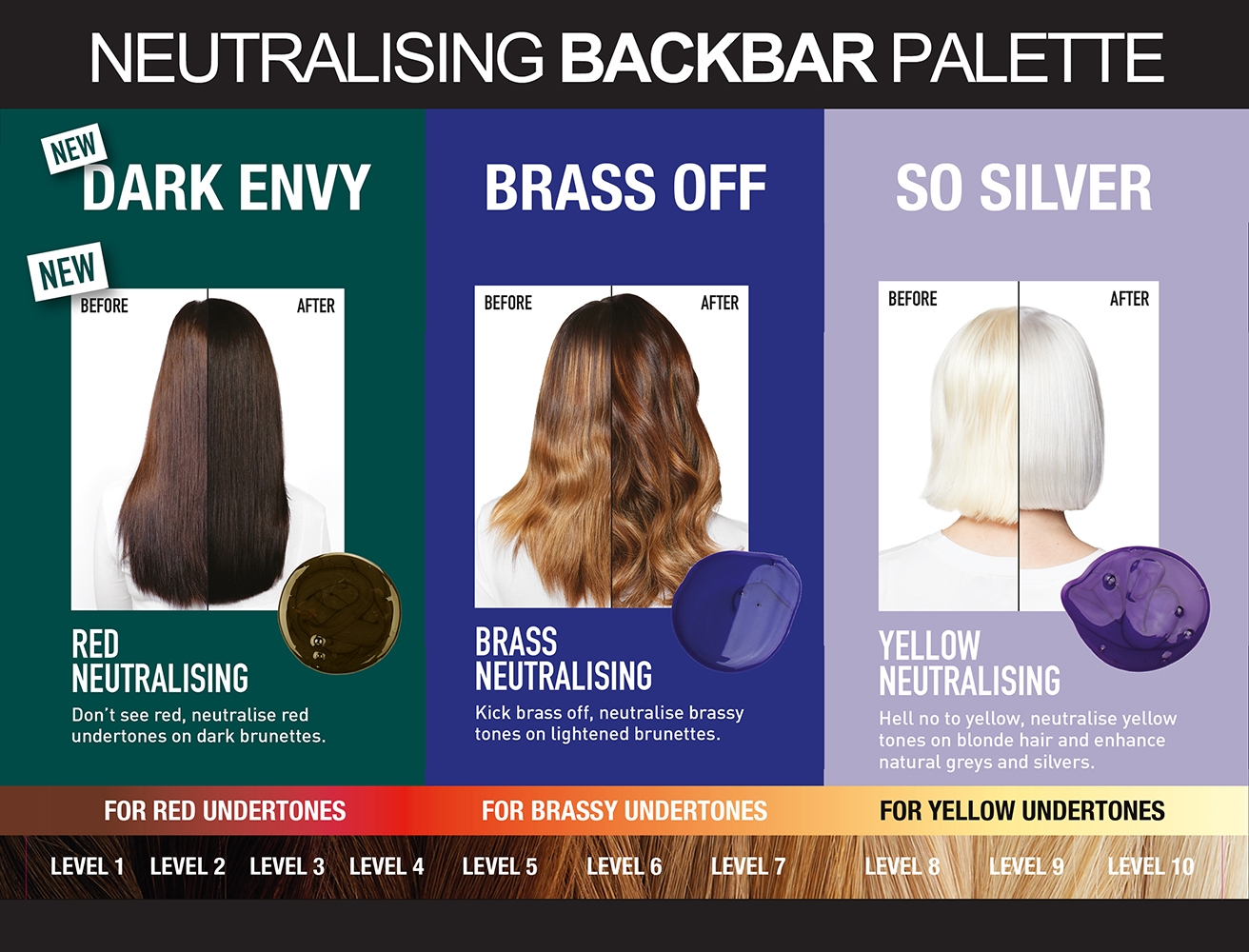 totalresults_neutralizingbackbar.jpg